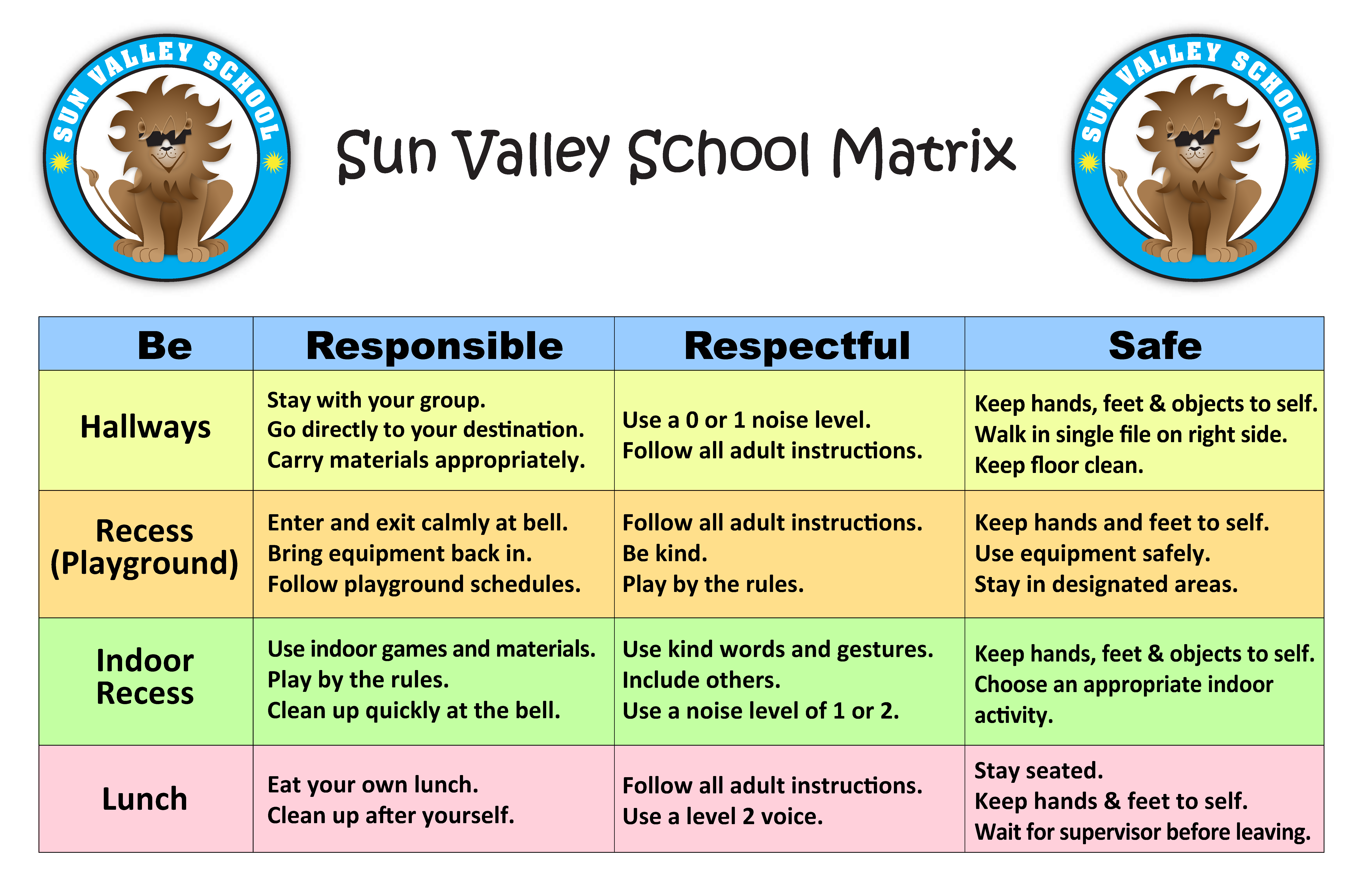 Sun Valley School Matrix - May 2018.png