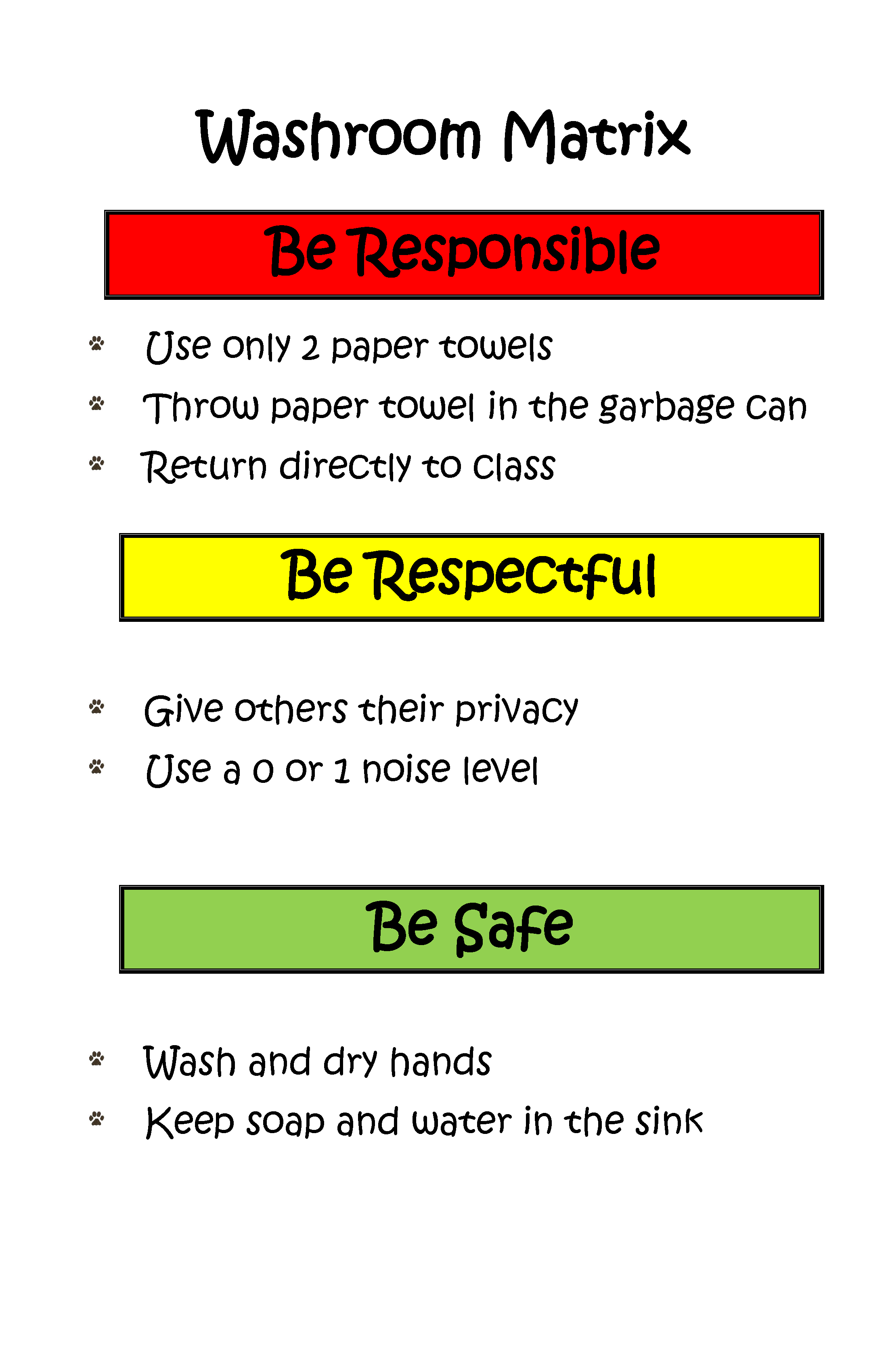 Washroom Matrix ENG.png