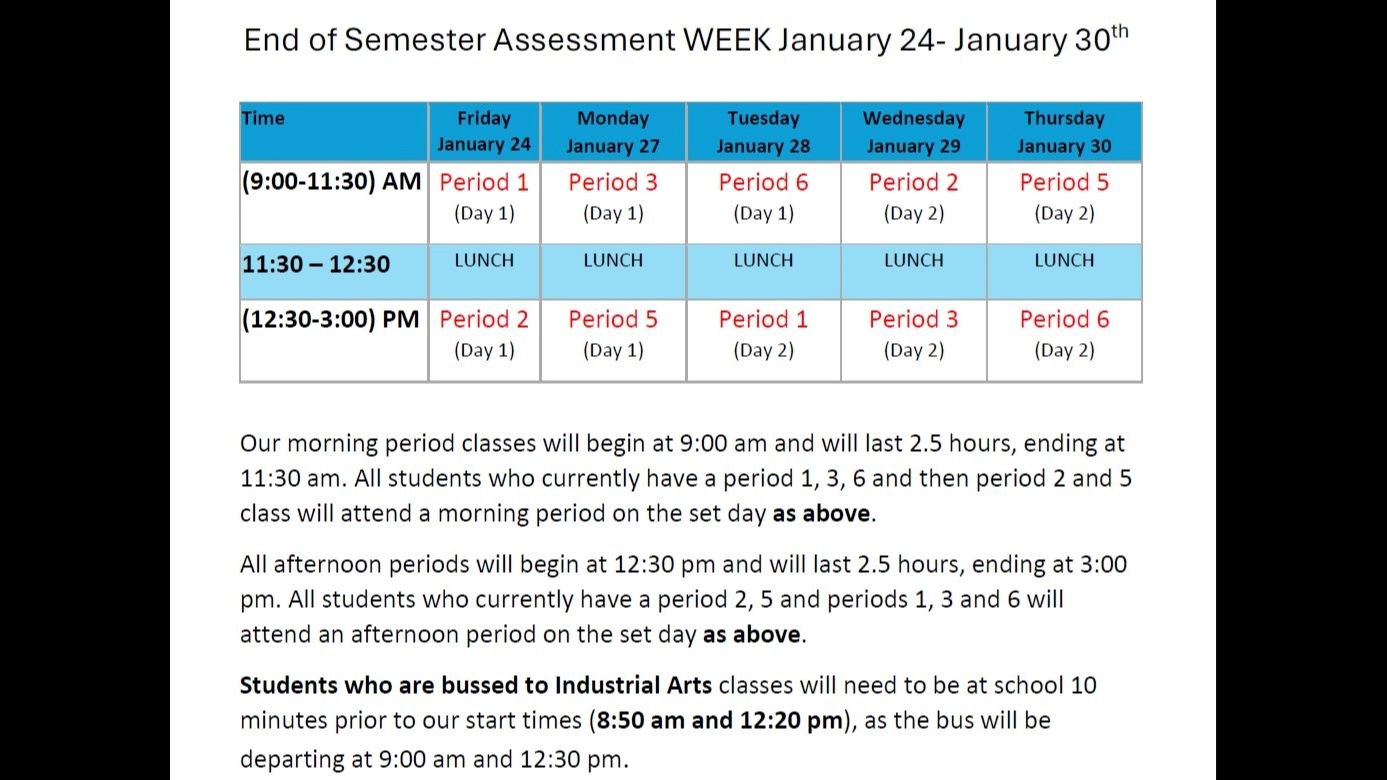 End of Sem 1 Assessment Week 